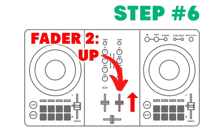 Beatmatching Techniques
